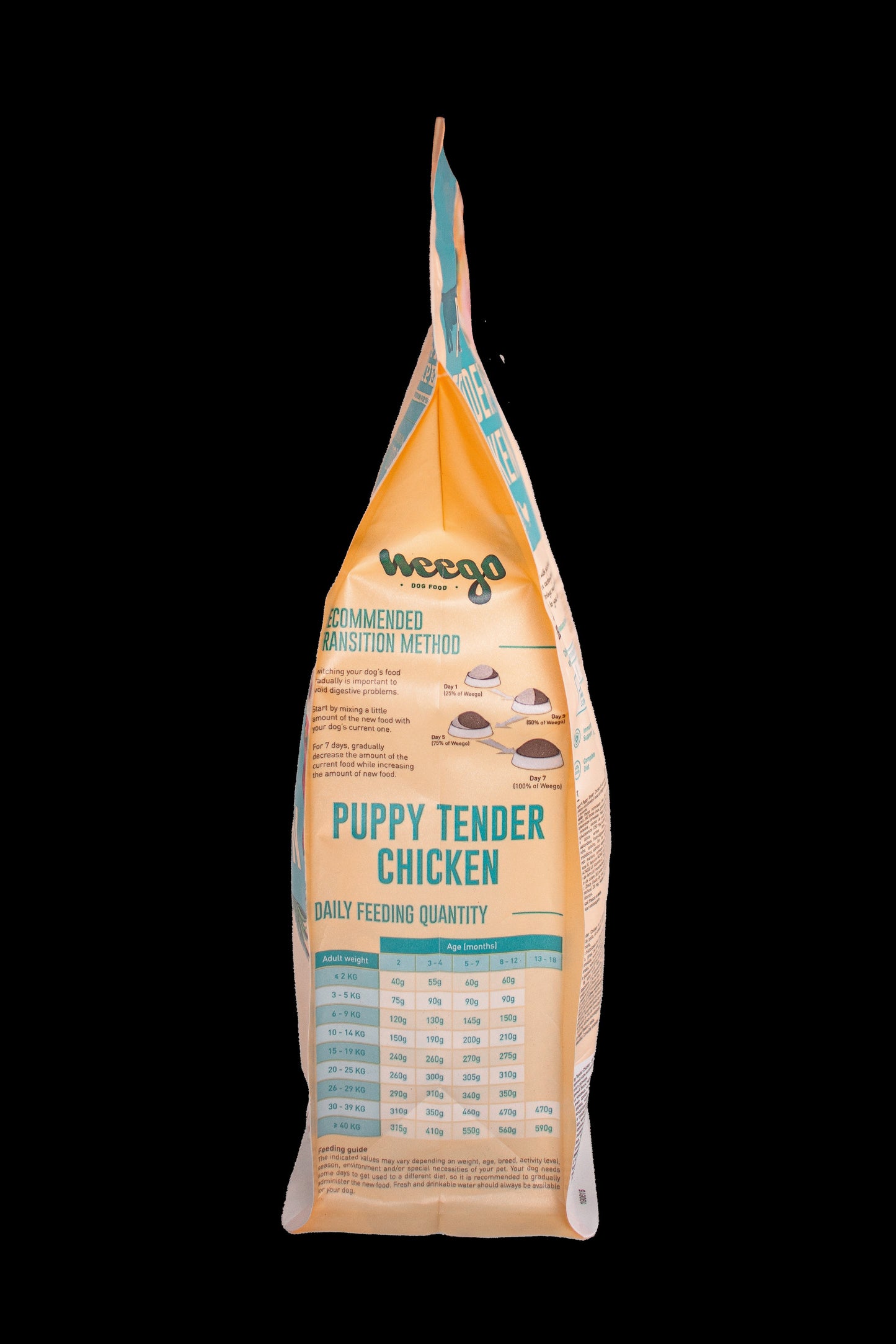 WEEGO GRAIN FREE DOG FOOD PUPPY TENDER CHICKEN 400G / 2KG / 10KG